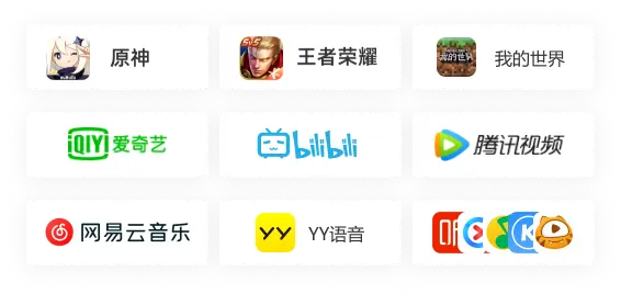 {KEYWORD3}使用方法